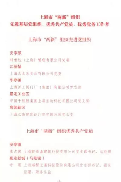 开云手机平台荣获了上海市“两新”先进党组织名册